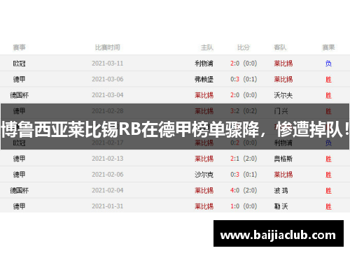 博鲁西亚莱比锡RB在德甲榜单骤降，惨遭掉队！