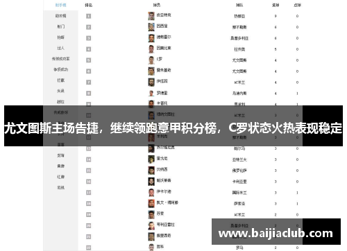 尤文图斯主场告捷，继续领跑意甲积分榜，C罗状态火热表现稳定