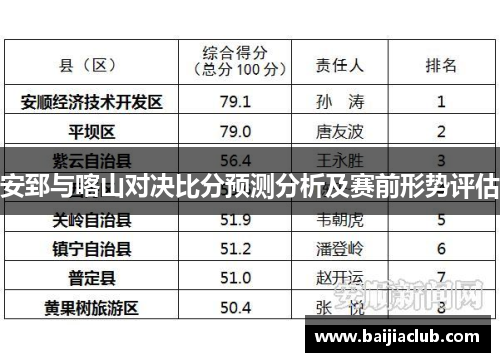 安郅与喀山对决比分预测分析及赛前形势评估